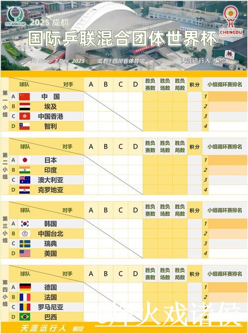 2026世界杯比分预测与稳定分析