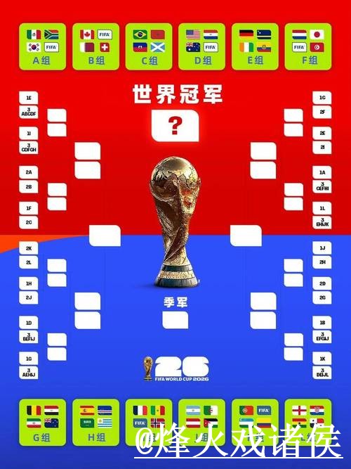 世界杯直播热门赛事解析