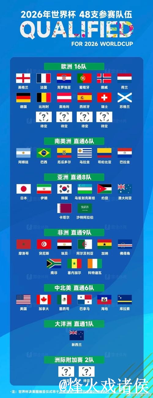 全面解读世界杯直播：从数据分析到观赛指南